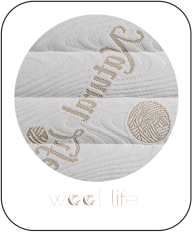 WOOLLIFE