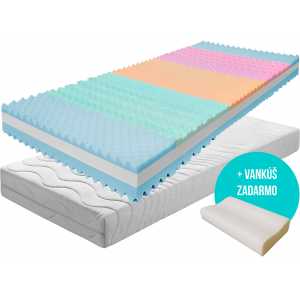 Matrac ONYX VISCO Obrázok pre Matrac ONYX VISCO