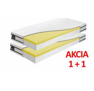 Matrac VICTORY EXTRA PREMIUM 1+1 + darček 1x chránič matraca Obrázok pre Matrac VICTORY EXTRA PREMIUM 1+1 + darček 1x chránič matraca