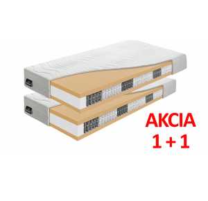 Matrac MAXIM LONGLIFE 1+1 + darček 1x chránič matraca Obrázok pre Matrac MAXIM LONGLIFE 1+1 + darček 1x chránič matraca