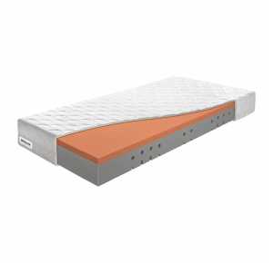 Matrac AERO PLUS Obrázok pre Matrac AERO PLUS