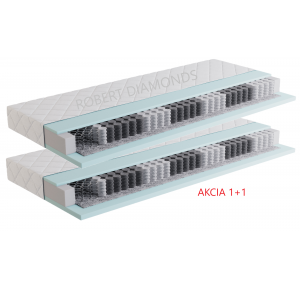 Eco Matrac pre deti a dorast 1 + 1 + darček 1x chránič matraca Obrázok pre Eco Matrac pre deti a dorast 1 + 1 + darček 1x chránič matraca