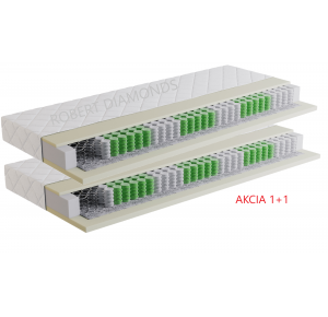 Matrac Orthopedic ECONOMY 1 + 1 + darček 1x chránič matraca Obrázok pre Matrac Orthopedic ECONOMY 1 + 1 + darček 1x chránič matraca