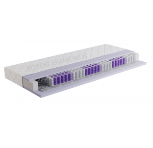 Matrac Orthopedic Ideal Obrázok pre Matrac Orthopedic Ideal