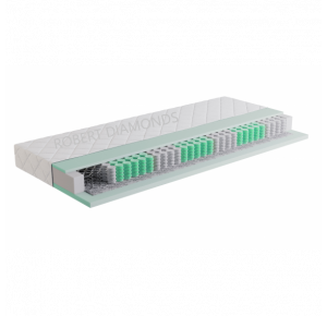 Matrac Orthopedic Comfort Plus Obrázok pre Matrac Orthopedic Comfort Plus