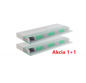 Matrac Orthopedic Comfort Plus 1+1 + darček 1x chránič matraca Obrázok pre Matrac Orthopedic Comfort Plus 1+1 + darček 1x chránič matraca