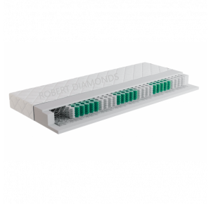 Matrac Fyzio JUNIOR Obrázok pre Matrac Fyzio JUNIOR