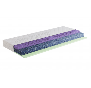 Matrac ORTHOPEDIC HARD PLUS + darček 2x set paplón vankúš + 1 x chránič matraca Obrázok pre Matrac ORTHOPEDIC HARD PLUS + darček 2x set paplón vankúš + 1 x chránič matraca