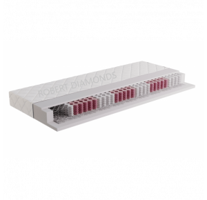 Matrac Fyzio Extra + darček 2x set paplón vankúš + 1 x chránič matraca Obrázok pre Matrac Fyzio Extra + darček 2x set paplón vankúš + 1 x chránič matraca