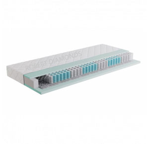 Matrac Fyzio Premium + darček 2x set paplón vankúš + 1 x chránič matraca Obrázok pre Matrac Fyzio Premium + darček 2x set paplón vankúš + 1 x chránič matraca