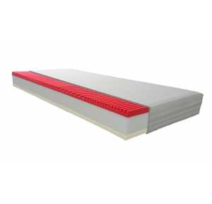 Matrac Orthopedic MEMORY Obrázok pre Matrac Orthopedic MEMORY