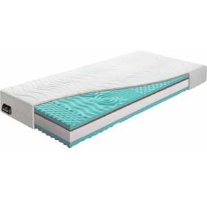 Matrac GREEN STAR Obrázok pre Matrac GREEN STAR