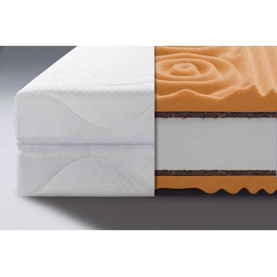 Obrázok pre Zuzana 1 + 1 + darček 1x chránič matraca