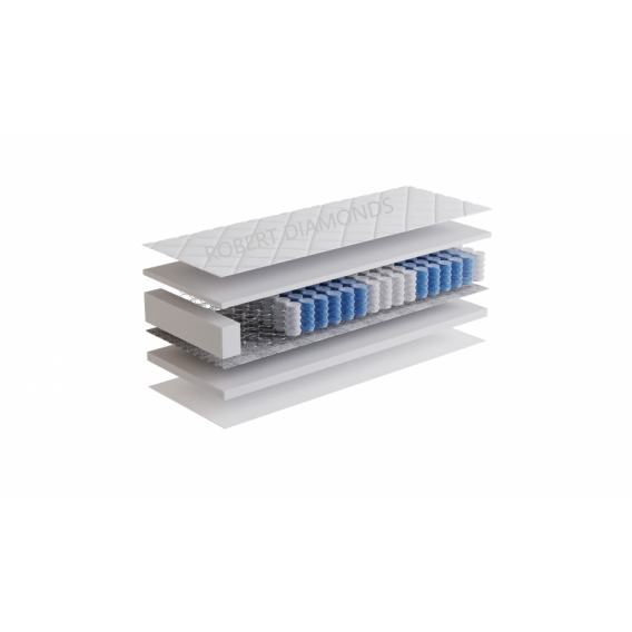 Obrázok pre Matrac Orthopedic Lux  1 + 1 + darček 1x chránič matraca