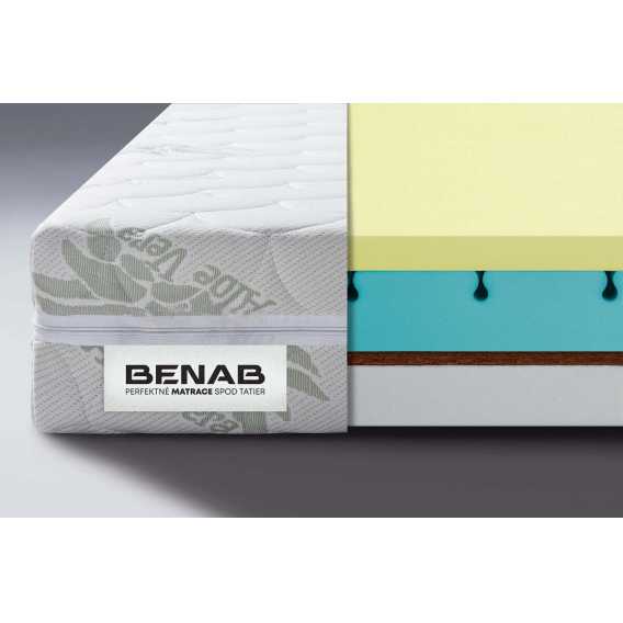 Obrázok pre Matrac MIKA PLUS