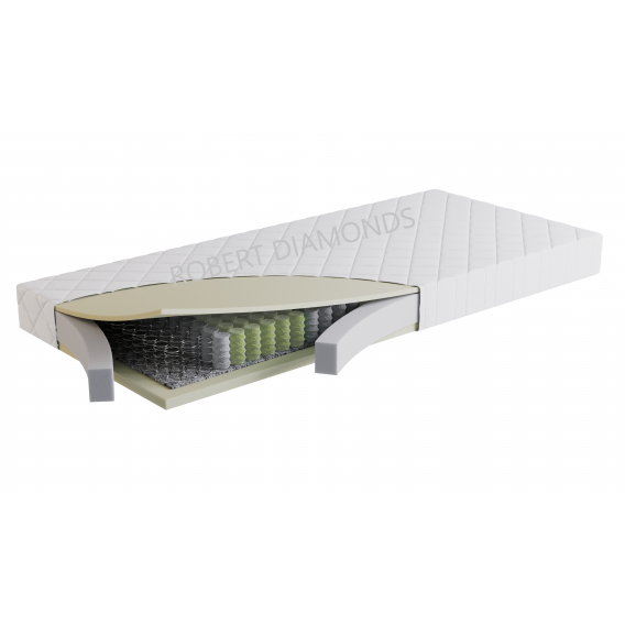 Obrázok pre Matrac ORTHOPEDIC OPTIMAL