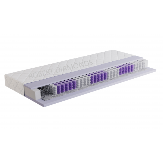 Obrázok pre Matrac Orthopedic Ideal 