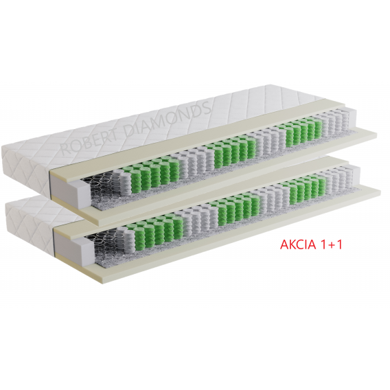 Obrázok pre Matrac Orthopedic ECONOMY 1 + 1 + darček 1x chránič matraca