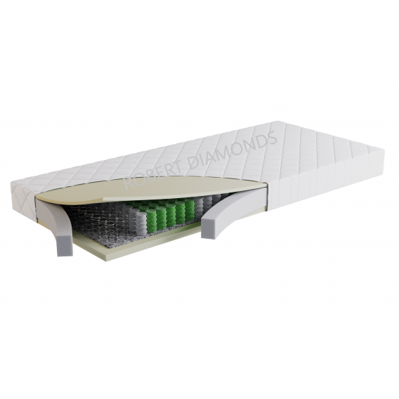 Obrázok pre Matrac Orthopedic ECONOMY 1 + 1 + darček 1x chránič matraca