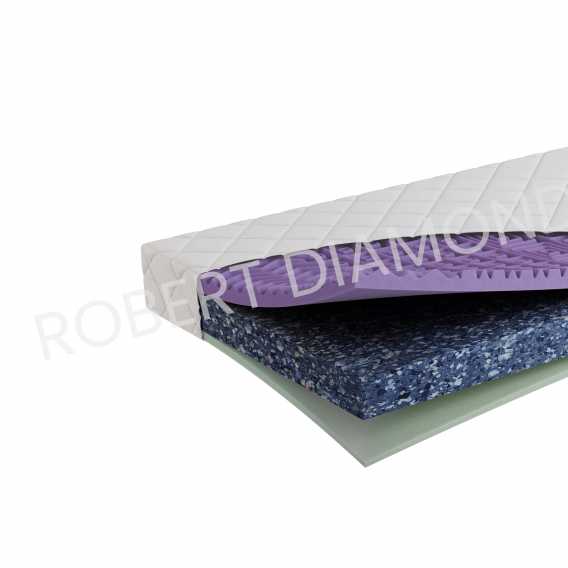 Obrázok pre Matrac ORTHOPEDIC HARD PLUS + darček 1x chránič matraca