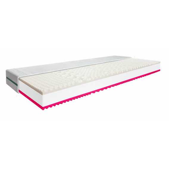 Obrázok pre Matrac Orthopedic Exclusive plus 1+1 + darček 1x chránič matraca