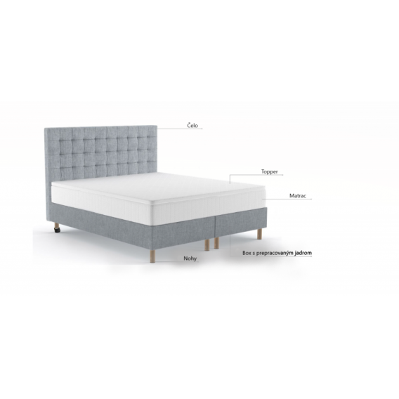 Obrázok pre Kontinentálna posteľ DIAMOND