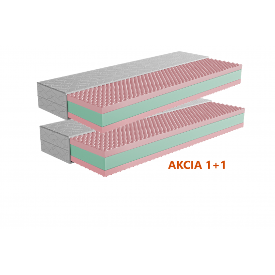 Obrázok pre Orthopedic HARDY 1 + 1 + darček 1x chránič  matraca