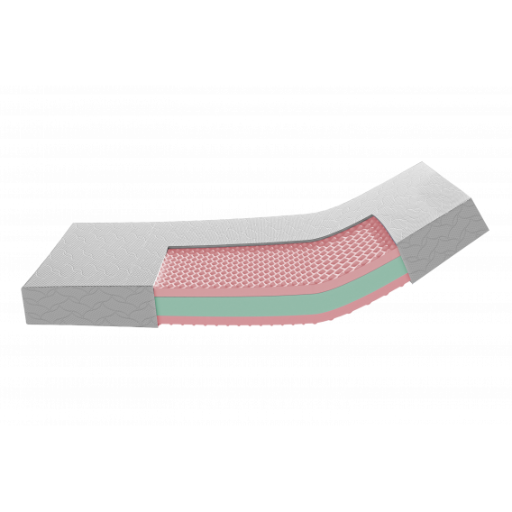 Obrázok pre Orthopedic HARDY 1 + 1 + darček 1x chránič  matraca