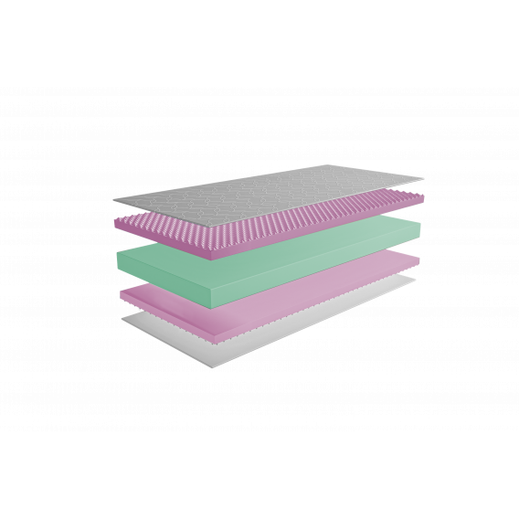 Obrázok pre Orthopedic HARDY PLUS