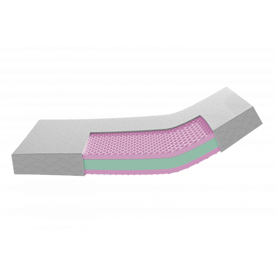 Obrázok pre Orthopedic HARDY PLUS 1 + 1 + darček 1x chránič matraca