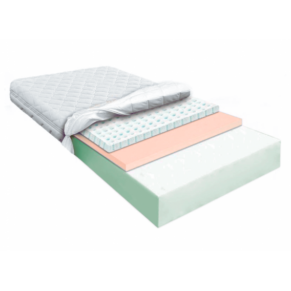 Obrázok pre Matrac Orthopedic Dream 1+1 + darček 1x chránič matraca