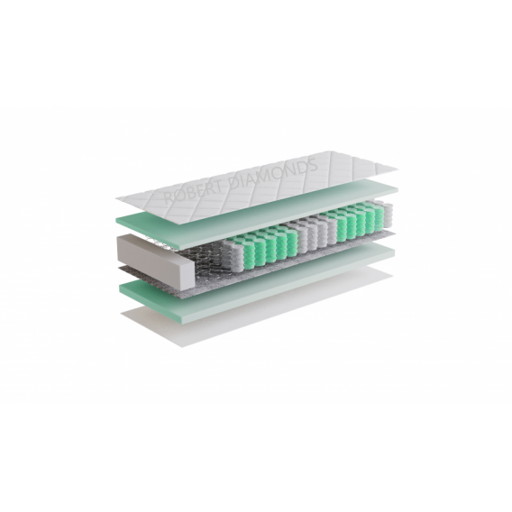 Obrázok pre Matrac Orthopedic Comfort Plus 1+1 + darček 1x chránič matraca