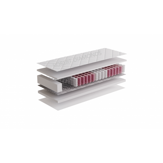 Obrázok pre Matrac Fyzio Extra