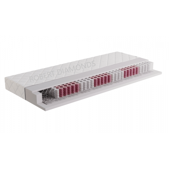 Obrázok pre Matrac Fyzio Extra 1+1 + darček 1x chránič matraca