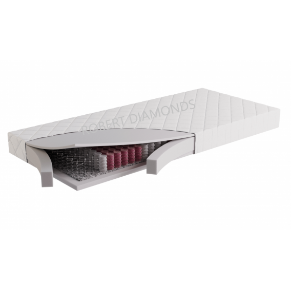 Obrázok pre Matrac Fyzio Extra 1+1 + darček 1x chránič matraca