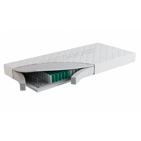 Obrázok pre Matrac Fyzio JUNIOR