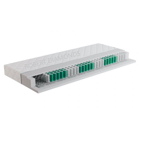 Obrázok pre Matrac Fyzio JUNIOR 1+1 + darček 1x chránič matraca