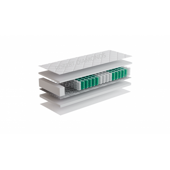 Obrázok pre Matrac Fyzio JUNIOR 1+1 + darček 1x chránič matraca