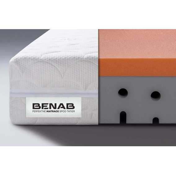 Obrázok pre Matrac AERO PLUS