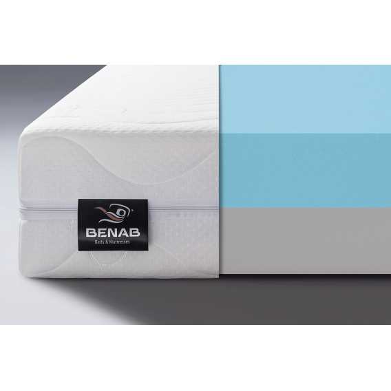 Obrázok pre Matrac STARK LONGLIFE