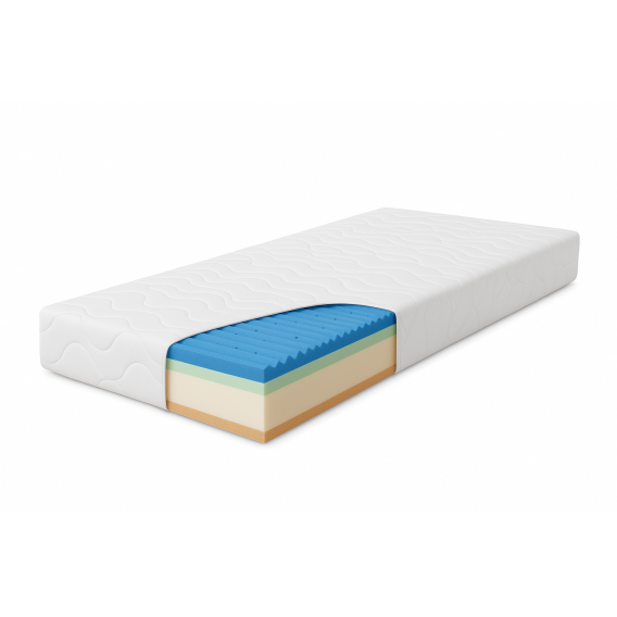 Obrázok pre Orthopedic Hybrid 1+1 + darček 1x chránič matraca